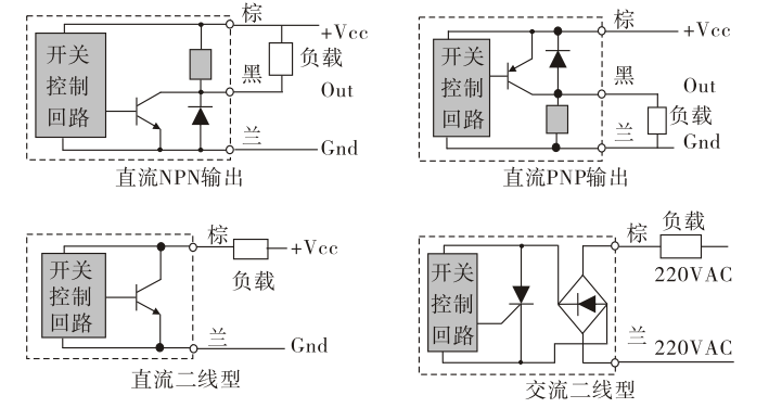 接近開(kāi)關(guān)接線接線圖