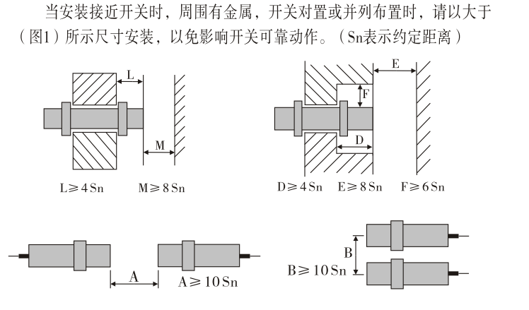 接近開(kāi)關(guān)安裝圖示