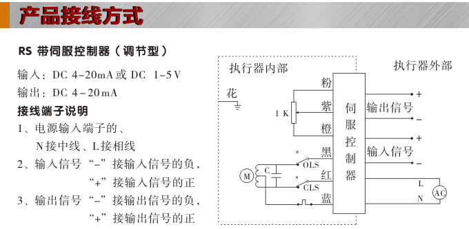 電動執(zhí)行器,電動頭,YTDG-RS400電動執(zhí)行機(jī)構(gòu)接線圖