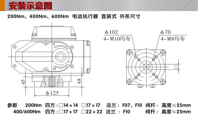 電動執(zhí)行器,電動頭,YTDG-RS400電動執(zhí)行機(jī)構(gòu)安裝示意圖