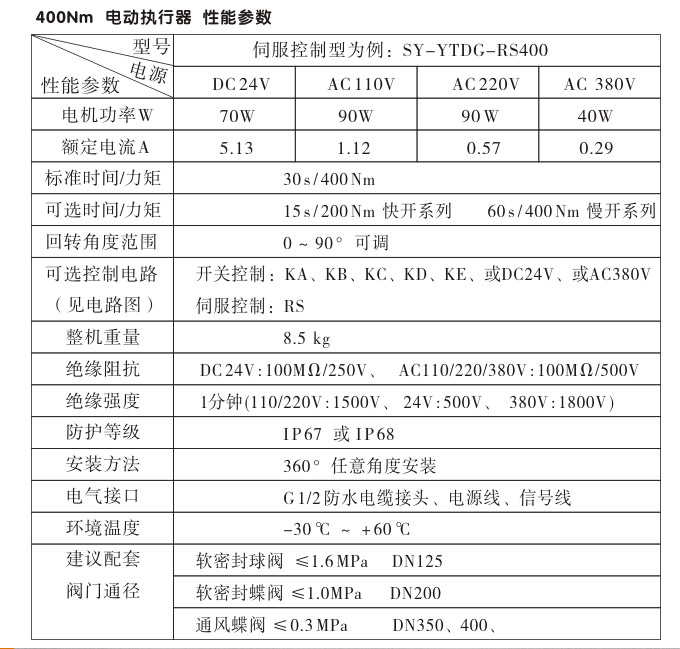 電動執(zhí)行機構,YTDG-RKB400電動執(zhí)行器,電動頭性能參數