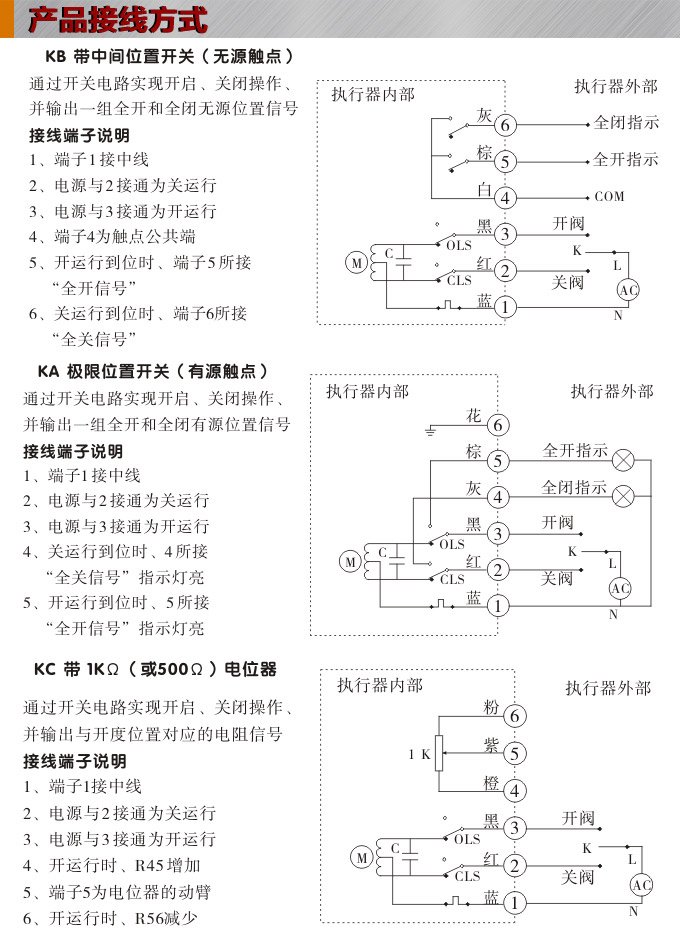 防爆電動(dòng)頭,YTEx-RKB50防爆電動(dòng)執(zhí)行器接線圖1 防爆電動(dòng)頭,YTEx-RKB50防爆電動(dòng)執(zhí)行器接線圖1