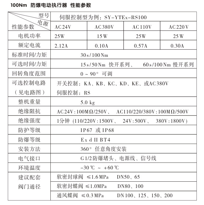 防爆電動頭,YTEx-RKB100防爆電動執(zhí)行器性能參數(shù) 防爆電動頭,YTEx-RKB100防爆電動執(zhí)行器性能參數(shù)