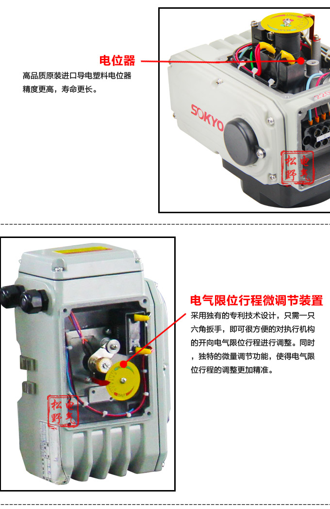 智能電動(dòng)執(zhí)行器,YTDZ-RS400智能電動(dòng)執(zhí)行機(jī)構(gòu)細(xì)節(jié)圖2