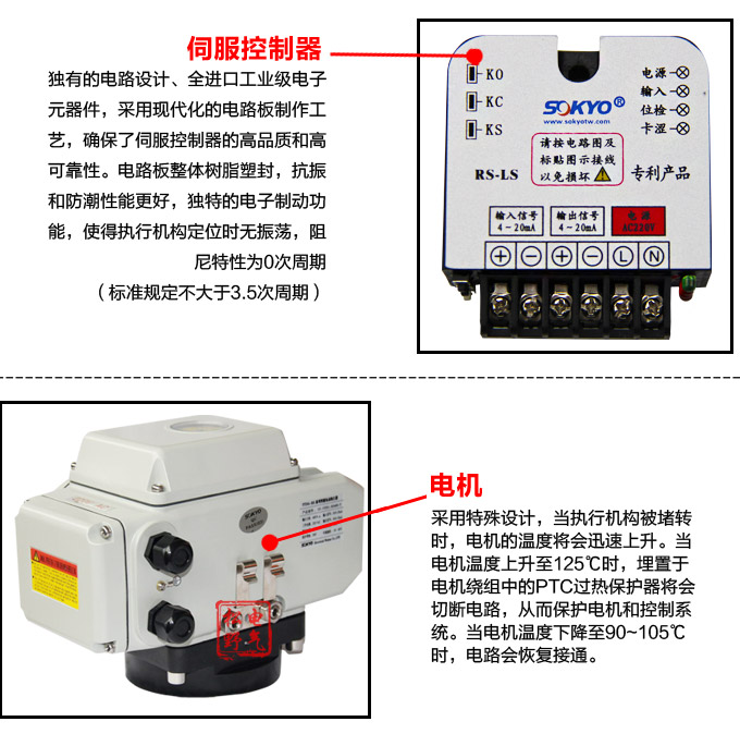 智能電動(dòng)執(zhí)行器,YTDZ-RS400智能電動(dòng)執(zhí)行機(jī)構(gòu)細(xì)節(jié)圖3