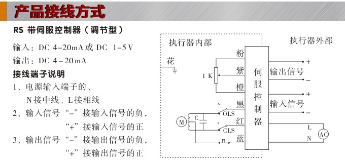 防爆電動球閥,YTEx-RS防爆電動調節(jié)球閥接線圖