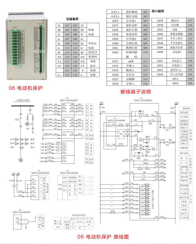 差動保護(hù),DH93電動機(jī)差動保護(hù)裝置,綜保接線圖