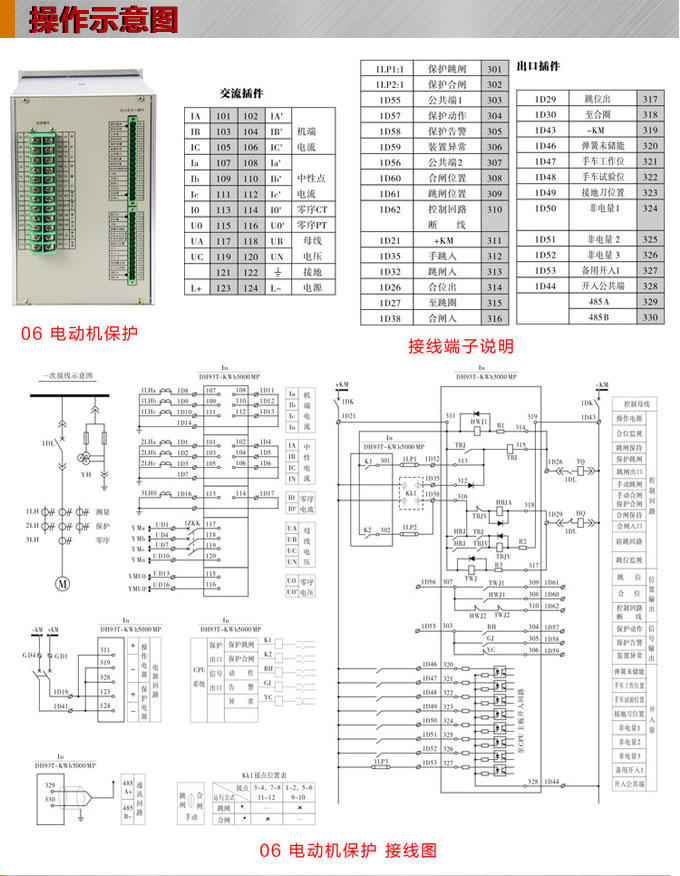 差動保護(hù),DH93電動機(jī)差動保護(hù)裝置,綜保操作示意圖