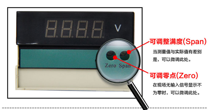 數字電壓表,DK3交流電壓表,電壓表產品細節(jié)圖2