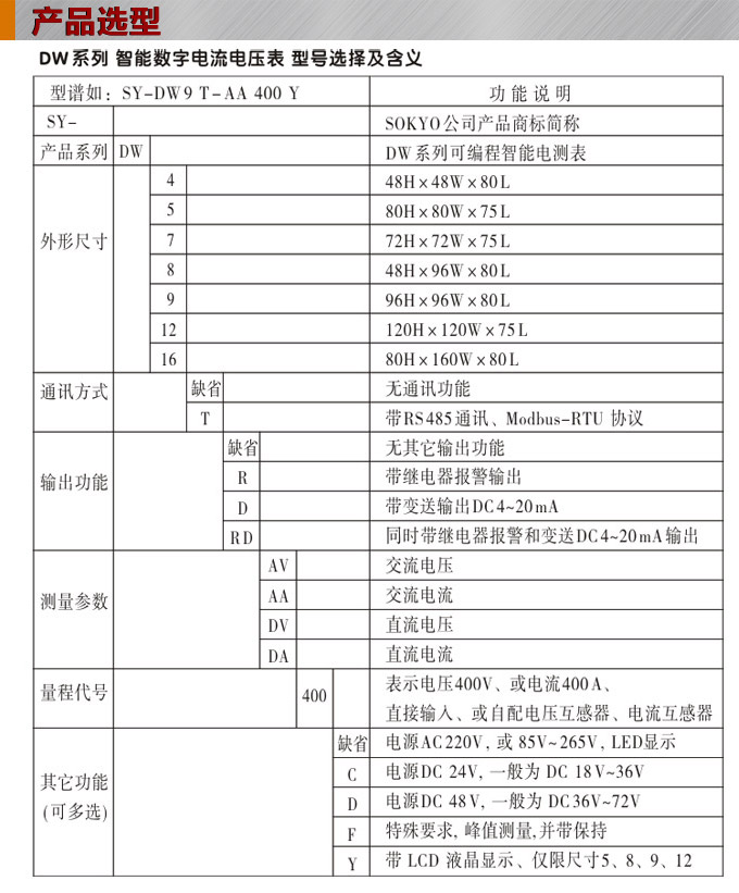 交流電壓表,DW7數(shù)字電壓表,電壓表選型圖 交流電壓表,DW7數(shù)字電壓表,電壓表選型圖