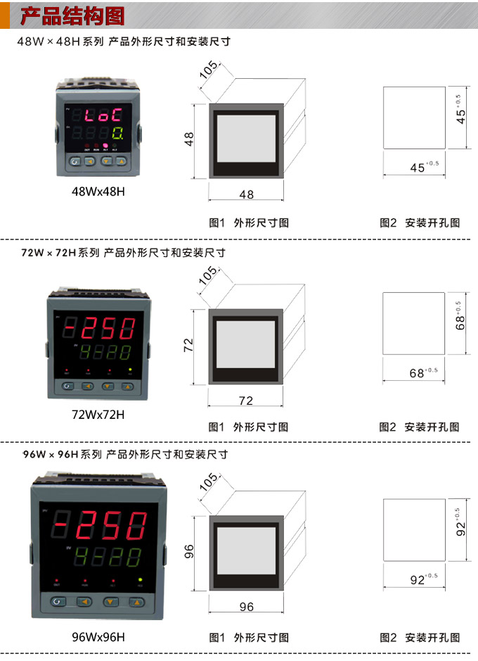 傳感器數(shù)顯表，DT100簡(jiǎn)易型單回路顯示控制儀產(chǎn)品結(jié)構(gòu)圖1