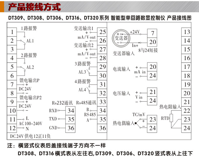 智能數(shù)顯表,DT320G 單光柱數(shù)顯控制儀,單回路數(shù)顯控制儀接線(xiàn)方式 智能數(shù)顯表,DT320G 單光柱數(shù)顯控制儀,單回路數(shù)顯控制儀接線(xiàn)方式