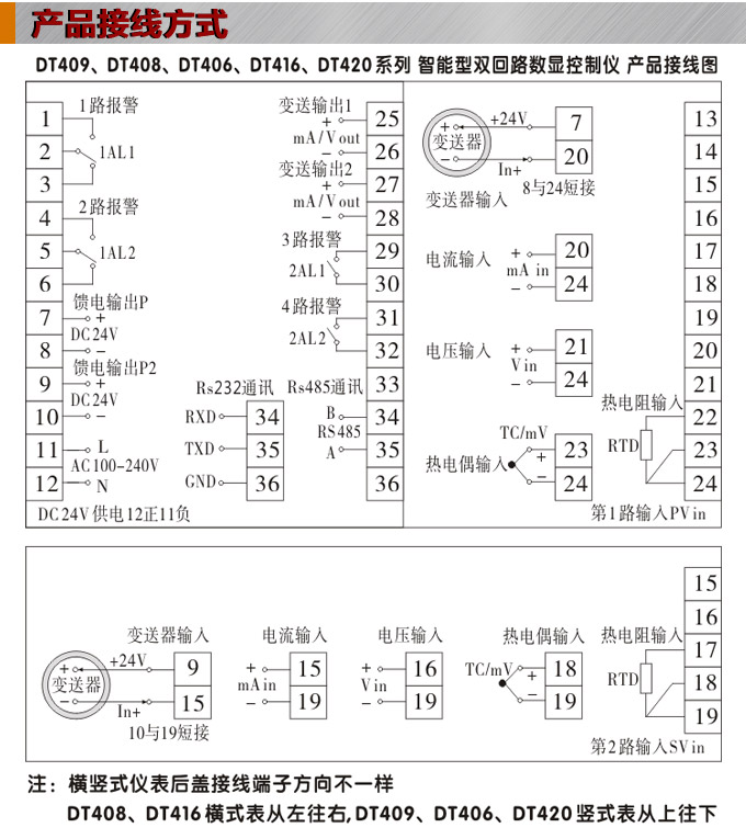 數(shù)顯控制儀 DT416智能雙回路數(shù)顯表，雙回路數(shù)顯控制儀接線方式