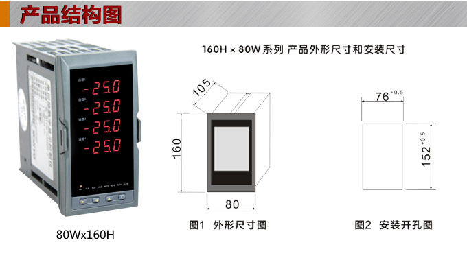 數(shù)顯控制儀,DT520智能四回路數(shù)顯表,多回路巡檢控制儀產(chǎn)品結構圖 數(shù)顯控制儀,DT520智能四回路數(shù)顯表,多回路巡檢控制儀產(chǎn)品結構圖