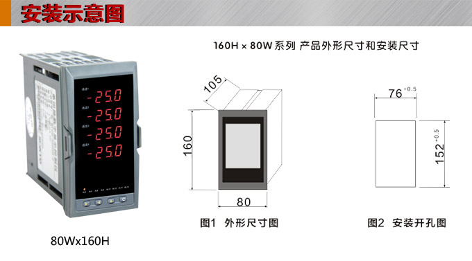 數(shù)顯控制儀，DT520智能四回路數(shù)顯表，多回路巡檢控制儀安裝示意圖