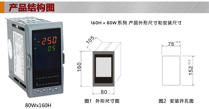 溫度巡檢儀，DFX20多回路溫度巡檢儀，多回路巡檢控制儀結(jié)構(gòu)圖