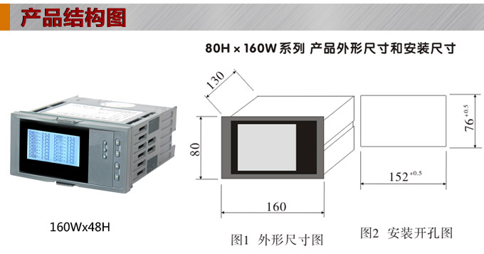 智能溫度巡檢儀，DFX16液晶溫度巡檢儀，多回路巡檢控制儀結(jié)構(gòu)圖