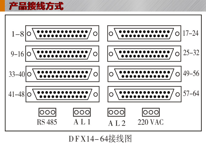 溫度巡檢儀，DFX14多回路溫度巡檢儀，多回路巡檢控制儀接線方式