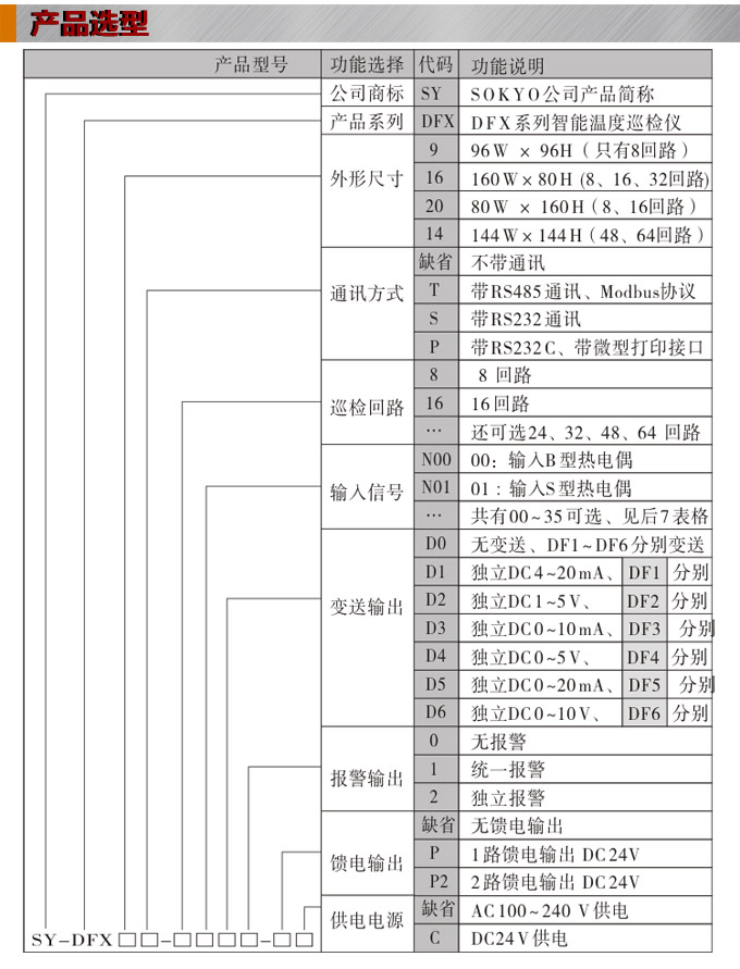 溫度巡檢儀，DFX14多回路溫度巡檢儀，多回路巡檢控制儀產(chǎn)品選型