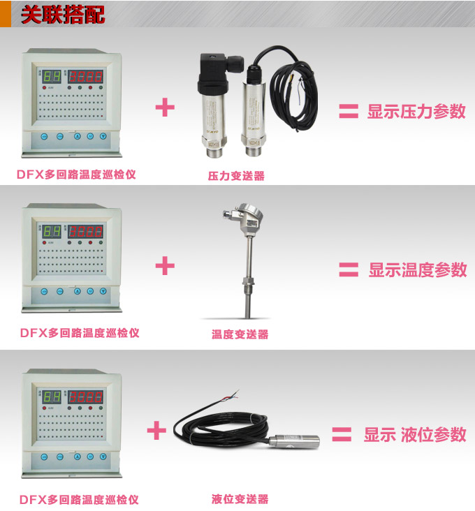 溫度巡檢儀，DFX14多回路溫度巡檢儀，多回路巡檢控制儀關(guān)聯(lián)搭配