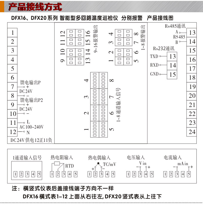 智能溫度巡檢儀，DFX16液晶溫度巡檢儀，多回路巡檢控制儀接線方式1