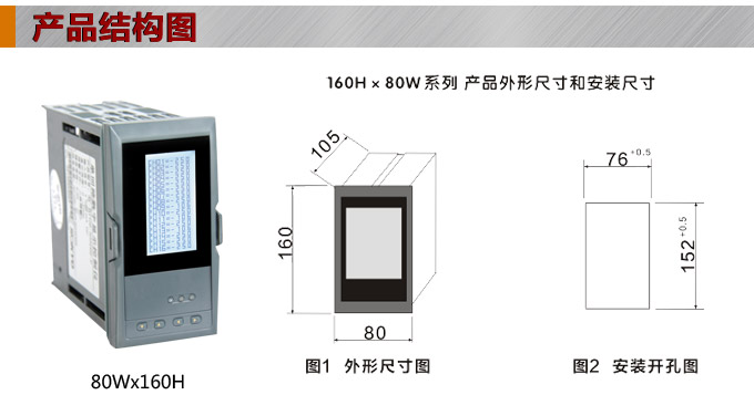 智能溫度巡檢儀，DFX20液晶溫度巡檢儀，多回路巡檢控制儀結(jié)構(gòu)圖