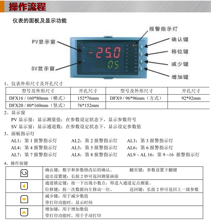 智能溫度巡檢儀，DFX16液晶溫度巡檢儀，多回路巡檢控制儀面板說明