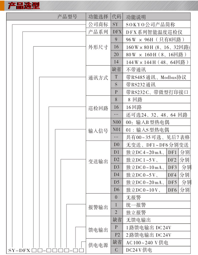 智能溫度巡檢儀，DFX16液晶溫度巡檢儀，多回路巡檢控制儀產(chǎn)品選型