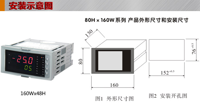 溫度巡檢儀，DFX16多回路溫度巡檢儀，多回路巡檢控制儀安裝示意圖
