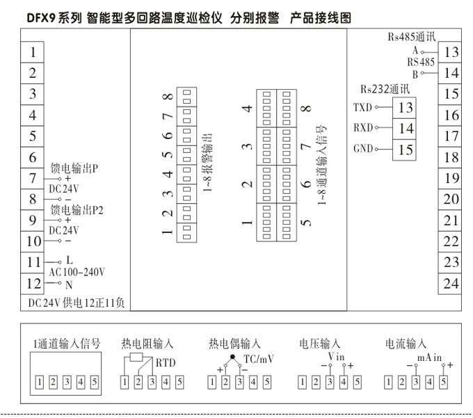 溫度巡檢儀，DFX9多回路溫度巡檢儀，多回路巡檢控制儀接線方式4