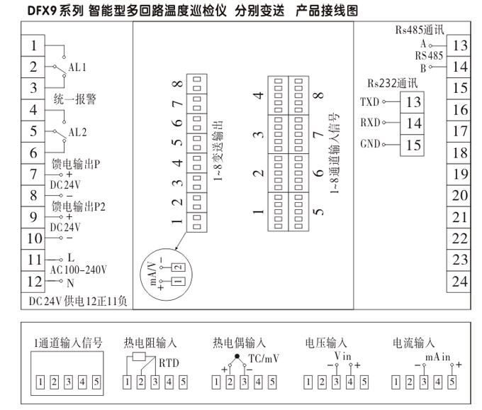 溫度巡檢儀，DFX9多回路溫度巡檢儀，多回路巡檢控制儀接線方式4