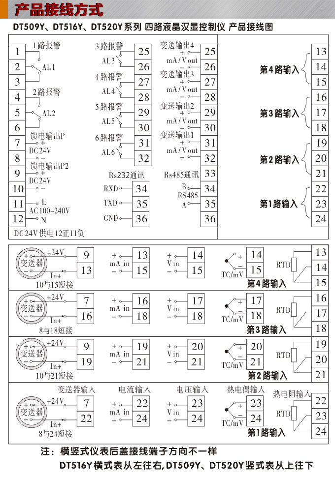 液晶漢顯控制儀，DT516四回路液晶顯示表，液晶顯示控制儀接線方式  