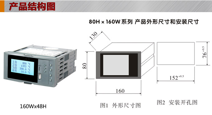 液晶漢顯控制儀，DT516四回路液晶顯示表，液晶顯示控制儀結(jié)構(gòu)圖