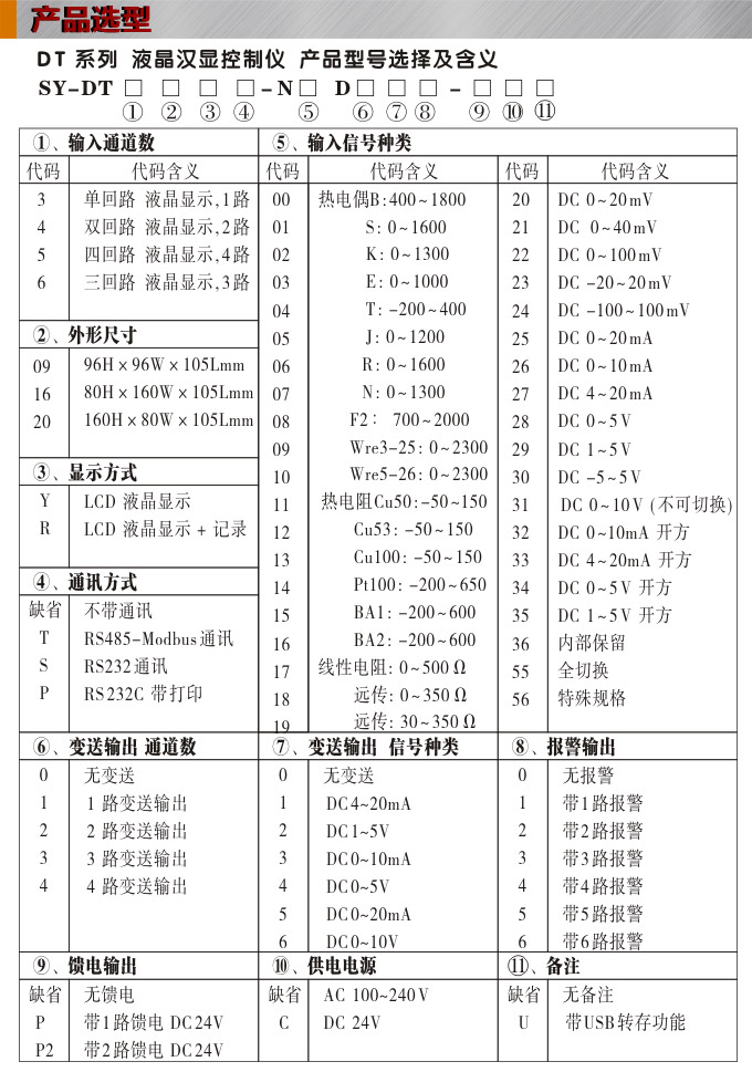 液晶漢顯控制儀，DT516四回路液晶顯示表，液晶顯示控制儀產(chǎn)品選型