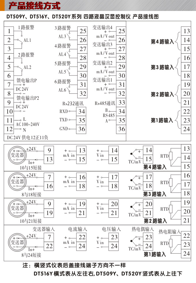 液晶漢顯控制儀，DT520四回路液晶顯示表，液晶顯示控制儀接線方式  