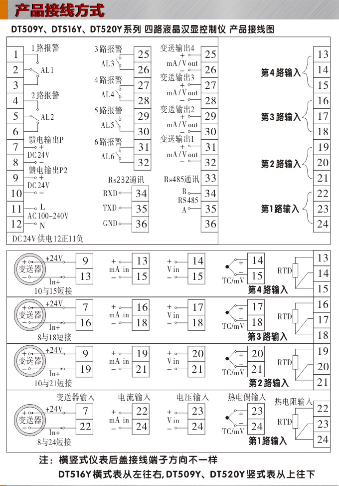 液晶漢顯控制儀，DT509四回路液晶顯示表，液晶顯示控制儀接線方式  