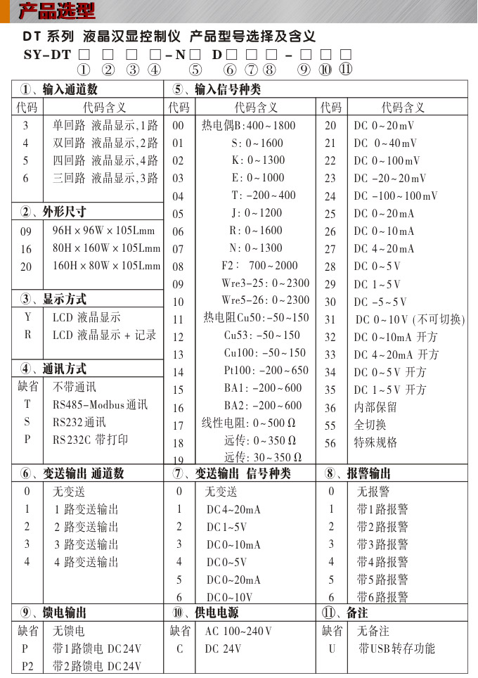 液晶漢顯控制儀，DT509四回路液晶顯示表，液晶顯示控制儀產(chǎn)品選型  