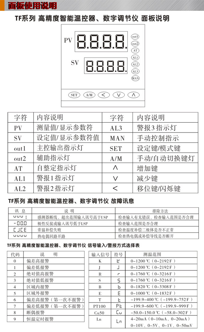溫度控制器,TF8高精度溫控器,溫控表,高精度控制器面板使用說明 溫度控制器,TF8高精度溫控器,溫控表,高精度控制器面板使用說明