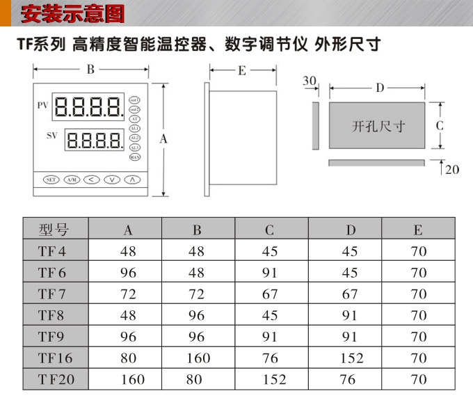 溫度控制器，TF4高精度溫控器，溫控表，高精度控制器安裝示意圖