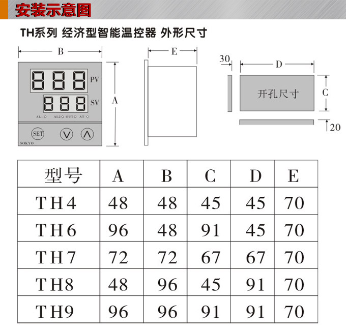 溫控器,TH6經(jīng)濟型溫度控制器,溫控表安裝示意圖