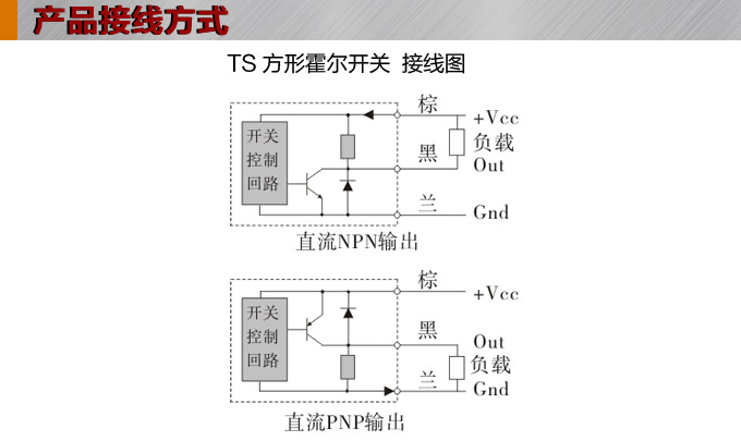 霍爾開(kāi)關(guān),TS方形霍爾開(kāi)關(guān),接近傳感器接線方式