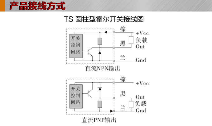 霍爾開(kāi)關(guān),TS-12圓柱形霍爾開(kāi)關(guān),接近傳感器接線圖 霍爾開(kāi)關(guān),TS-12圓柱形霍爾開(kāi)關(guān),接近傳感器接線圖