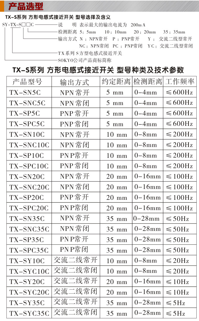 電感式接近開關(guān),TX-S方型接近開關(guān)產(chǎn)品選型 電感式接近開關(guān),TX-S方型接近開關(guān)產(chǎn)品選型