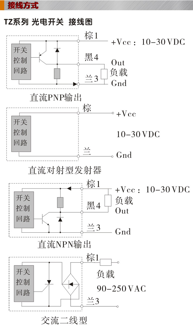 光電開(kāi)關(guān)，TZ-U槽形光電開(kāi)關(guān)，光電傳感器接線(xiàn)圖1