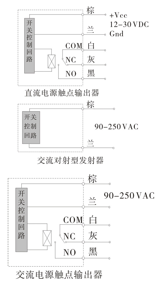 光電開(kāi)關(guān)，TZ-U槽形光電開(kāi)關(guān)，光電傳感器接線(xiàn)圖2