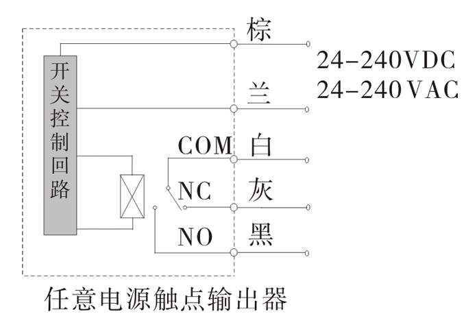 光電開(kāi)關(guān)，TZ-U槽形光電開(kāi)關(guān)，光電傳感器接線(xiàn)圖3