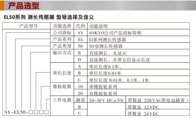 測(cè)長(zhǎng)傳感器,EL50計(jì)長(zhǎng)傳感器,米輪,旋轉(zhuǎn)編碼器產(chǎn)品選型 測(cè)長(zhǎng)傳感器,EL50計(jì)長(zhǎng)傳感器,米輪,旋轉(zhuǎn)編碼器產(chǎn)品選型
