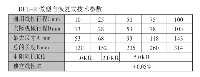 位移變送器,DFL-H微形自恢復位移傳感器,位移傳感器技術參數(shù)1