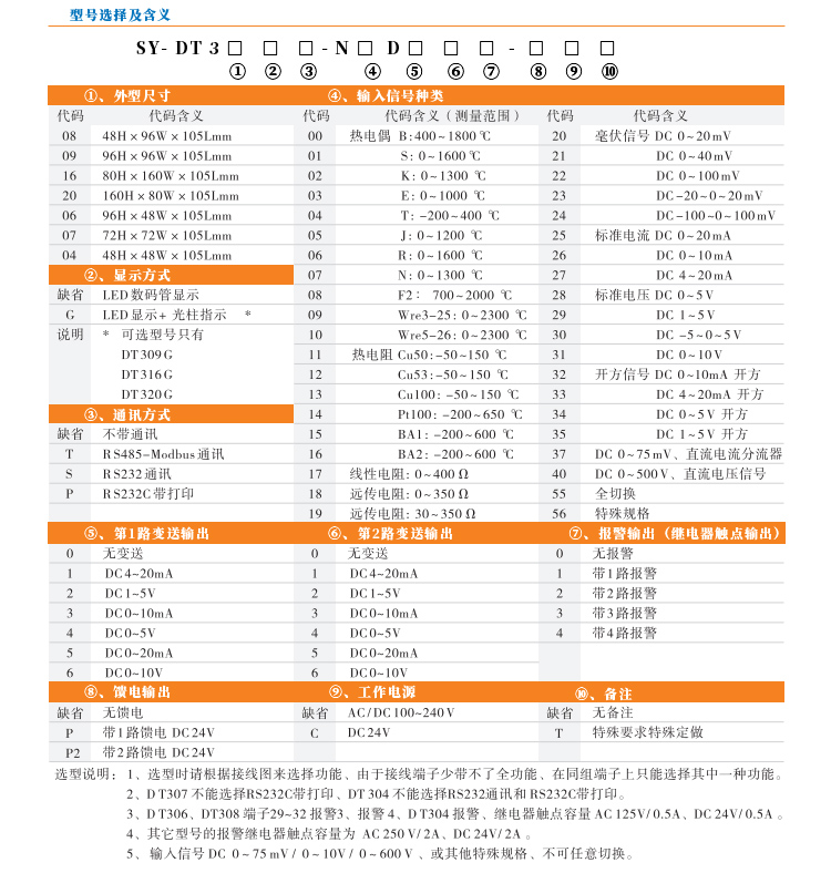 數(shù)顯控制儀，DT304智能單回路數(shù)顯表，單回路數(shù)顯控制儀產(chǎn)品選型