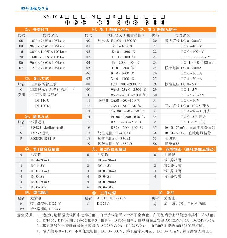 數(shù)顯控制儀，DT406智能雙回路數(shù)顯表，雙回路數(shù)顯控制儀產(chǎn)品選型